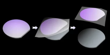 Scotch Bant, İnce Elmas Tabakaların Üretiminde Anahtar Rol OynuyorBasın Bildirisi 